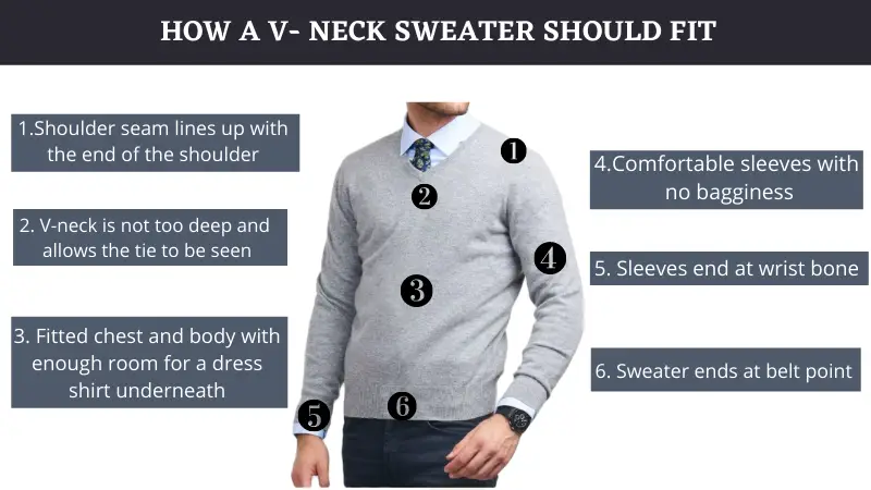 how a v-neck sweater should fit