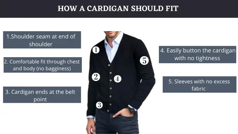 how a cardigan should fit