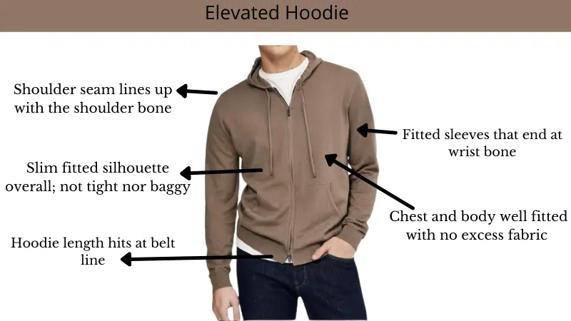 How A Elevated Hoodie Should fit , hoodie fit guide